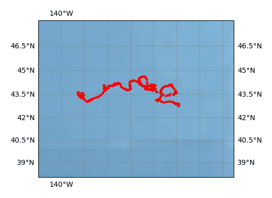 Surface Drift Track